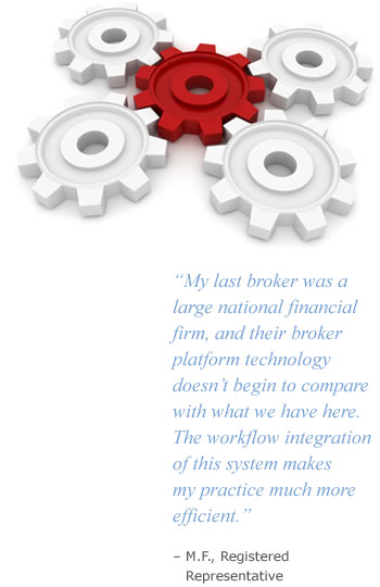 MyOffice is integrated